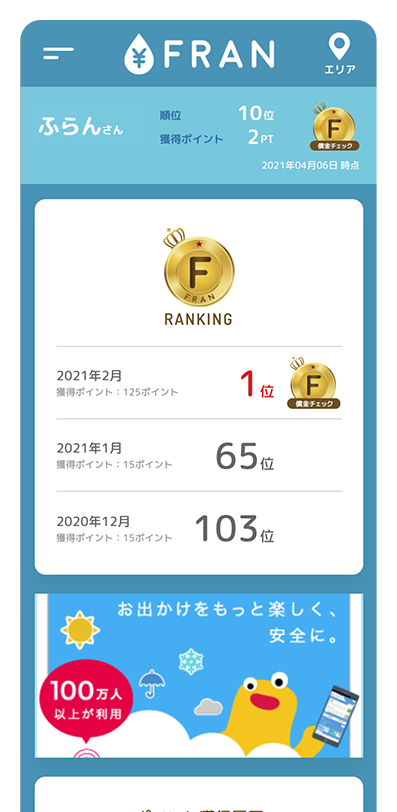 ランキング